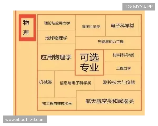 尊龙滚球盘：专家推荐的投注方案与风险控制技巧全方位指南