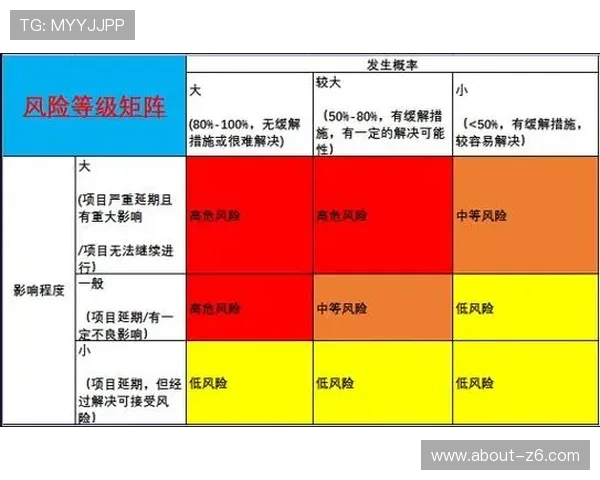 亚博YaBo滚球盘：如何提升你的实战赢盘率与风险控制