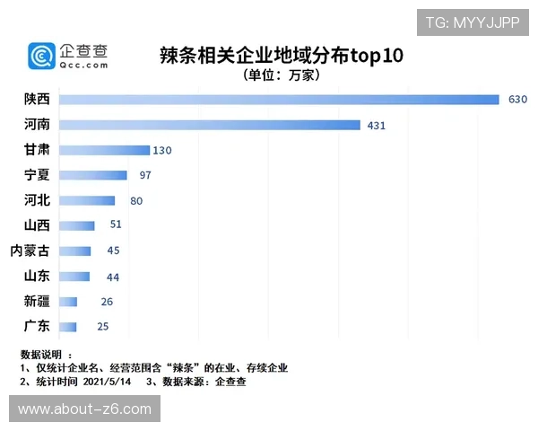 亚搏开户：新用户注册亚搏体育平台的详细流程与注意事项