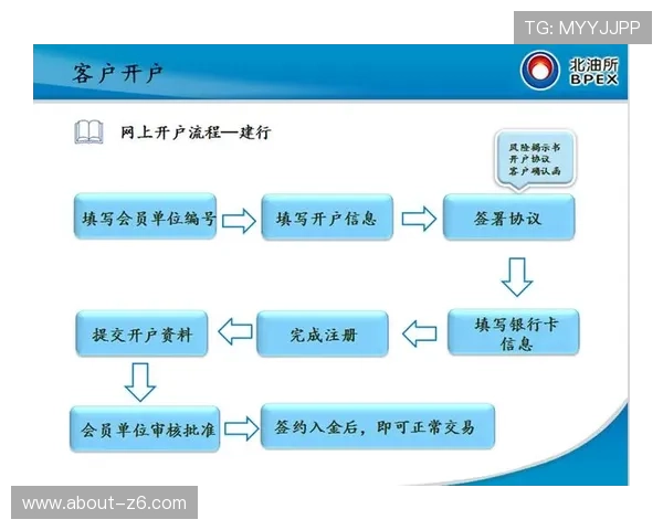 开云现金开户操作指南帮助你快速顺利完成开户流程解析