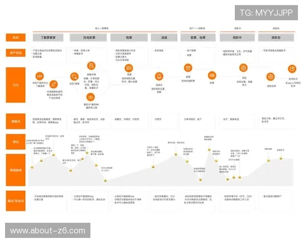 探索尊龙备用网址的安全性与用户体验的综合评价