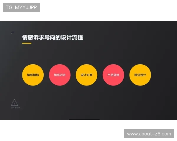凯时尊龙网站游戏界面优化提升用户体验的最新设计与操作指南