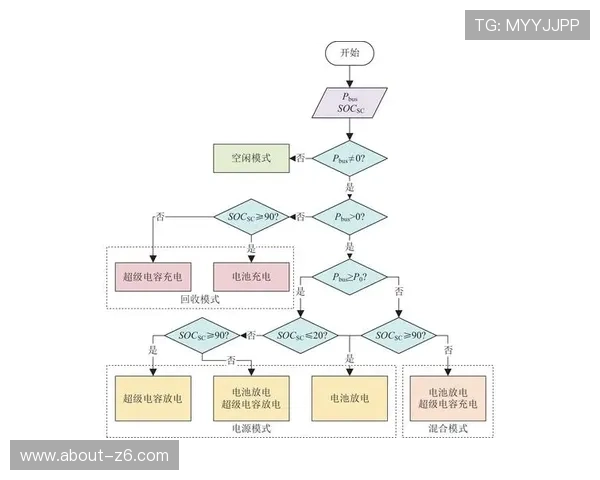 解密ag尊龙旗舰厅的赢利模式与玩家策略分析